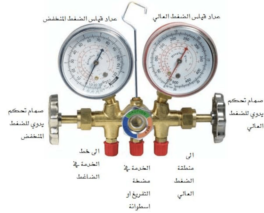 مدارس اهلية بمكة