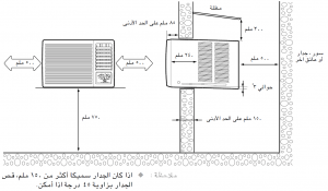 تركيب مكيف الشباك